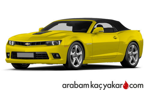 Camaro Cabriolet 6.2 V8