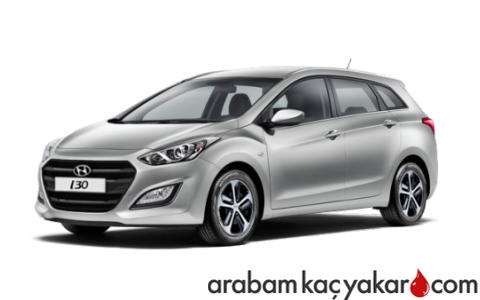i30 Kombi