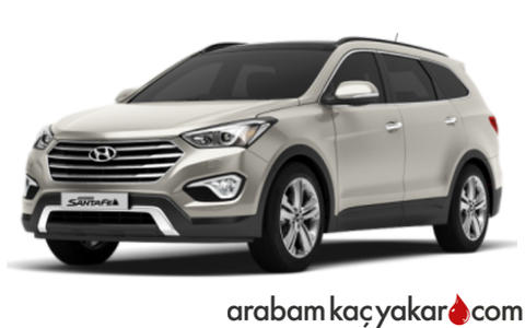 Grand Santa Fe 2.2 CRDi