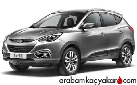 ix35