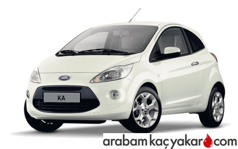 Ka II