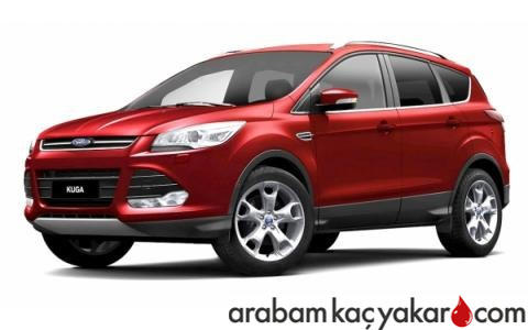 Kuga 2.0 TDCi Start/Stopp