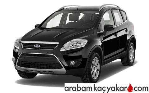 Kuga