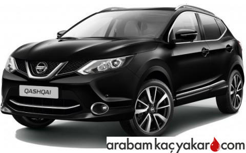 Qashqai 1.6 dCi