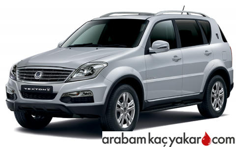 Rexton W RX200 e-XDi