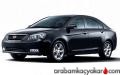 Emgrand EC7 1.5
