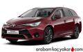 Avensis Touring Sports 2.0 D-4D