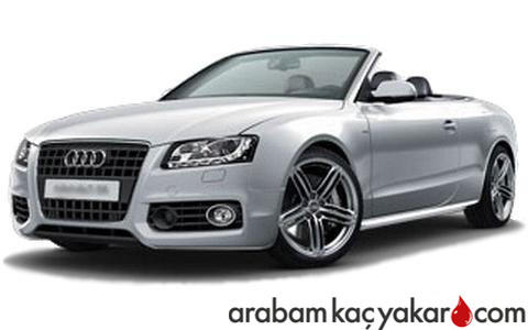 8F Cabriolet