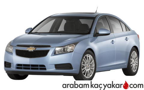 Cruze 1.6