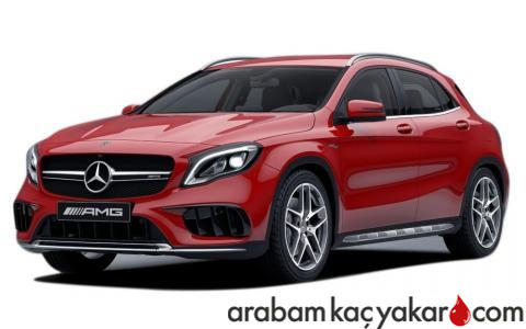 GLA AMG