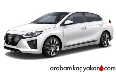 Ioniq