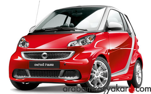 Fortwo Coupe