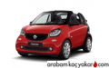 fortwo cabrio EQ