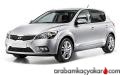 Ceed 1.4